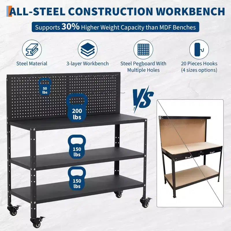 Workbench with Pegboard, Steel Frame Work Table w/ Storage Shelves for Garage & Workshop